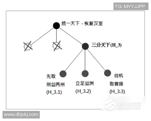 运动数据南京飞盘队防反战术创新探索与实践全景分析